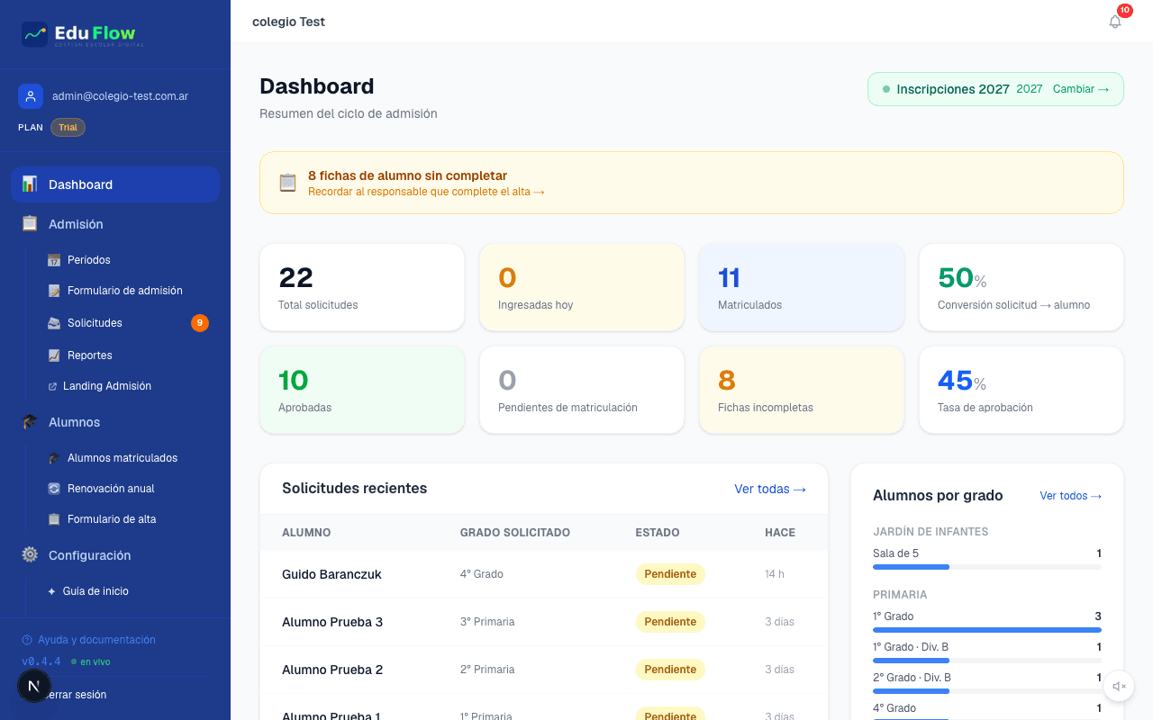 Panel de administración EduFlow